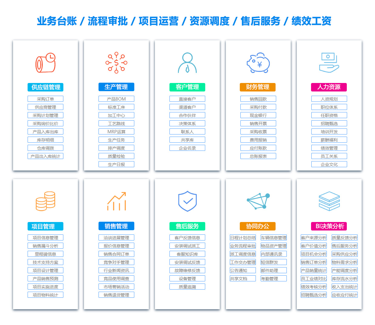 吐鲁番物资管理软件